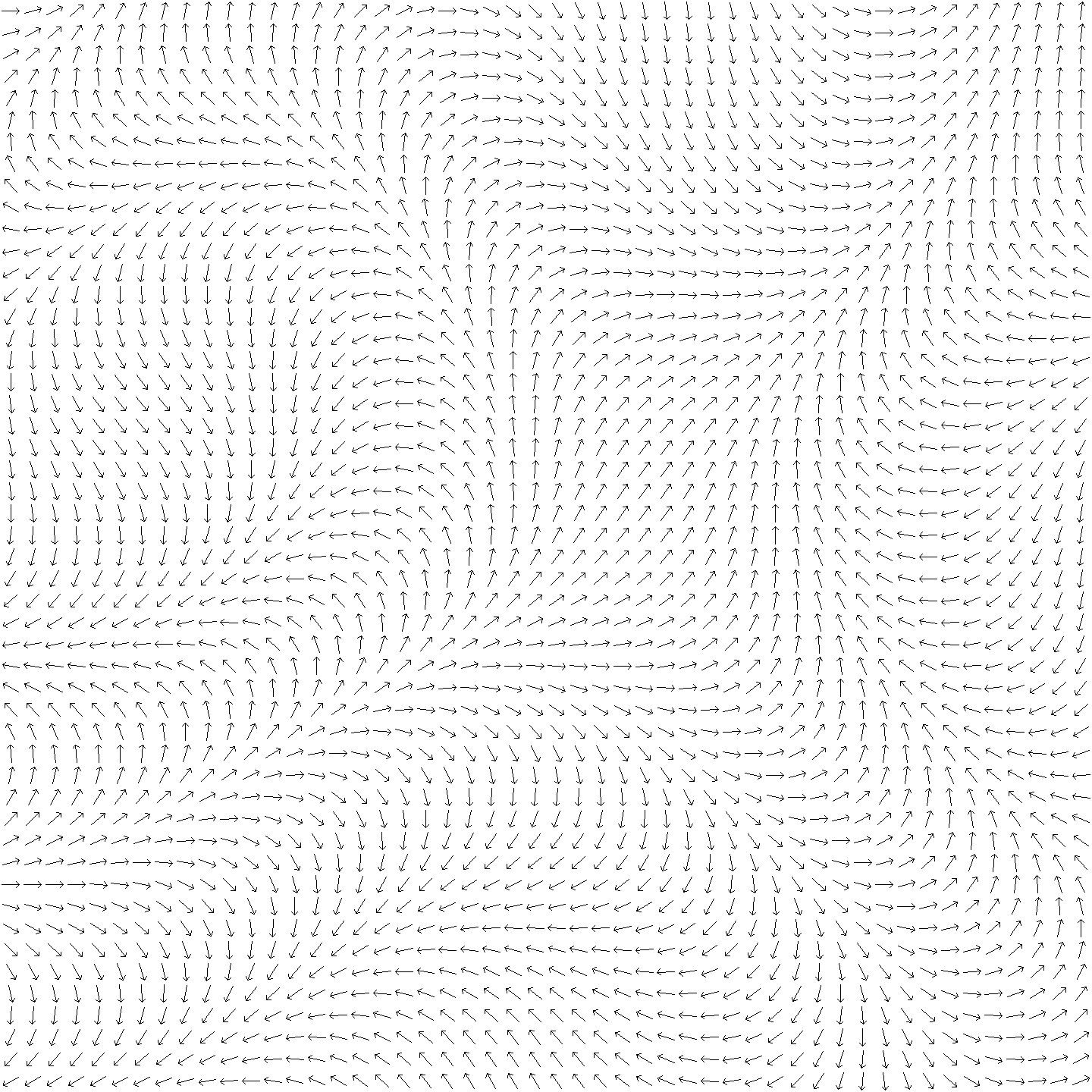 A simple flow field